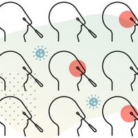 antigen test covid-19 sars-cov-2 coronavirus pandemic pcr saliva diagnostics