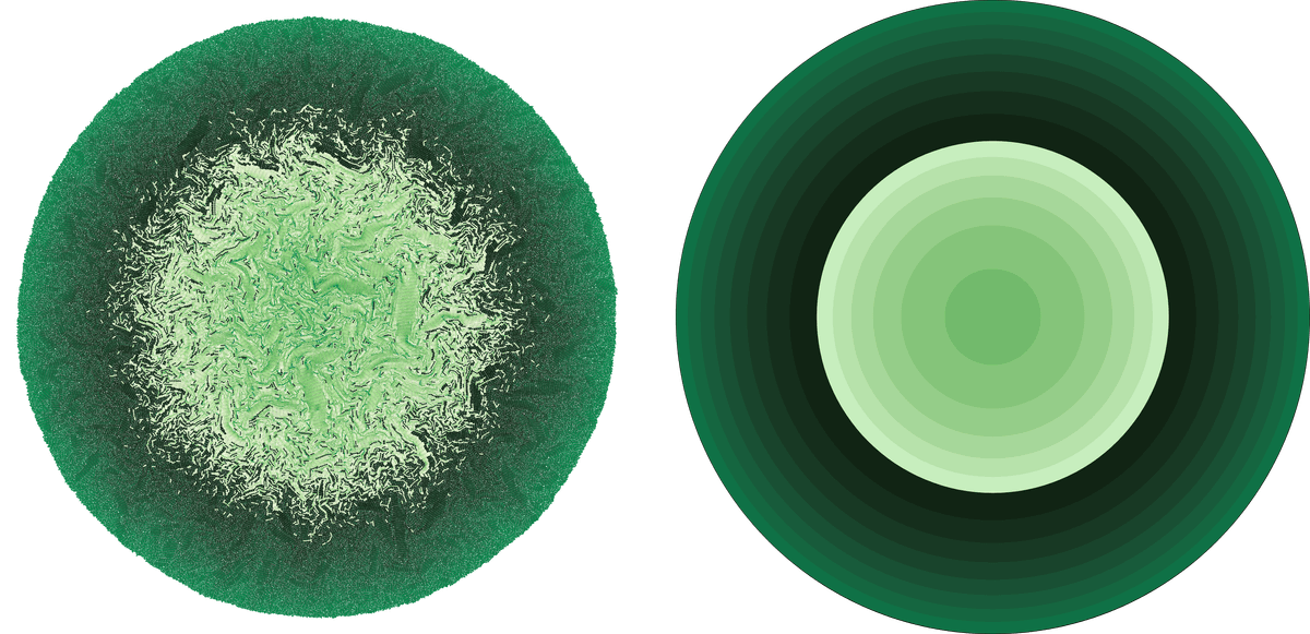 Image of a particle simulation on the left and continuum simulation of bacterial colony growth on the right under low stress conditions.